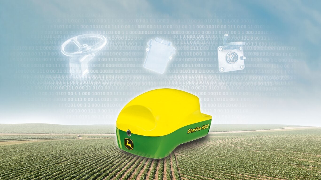 Le guidage mains libres pour toutes les marques