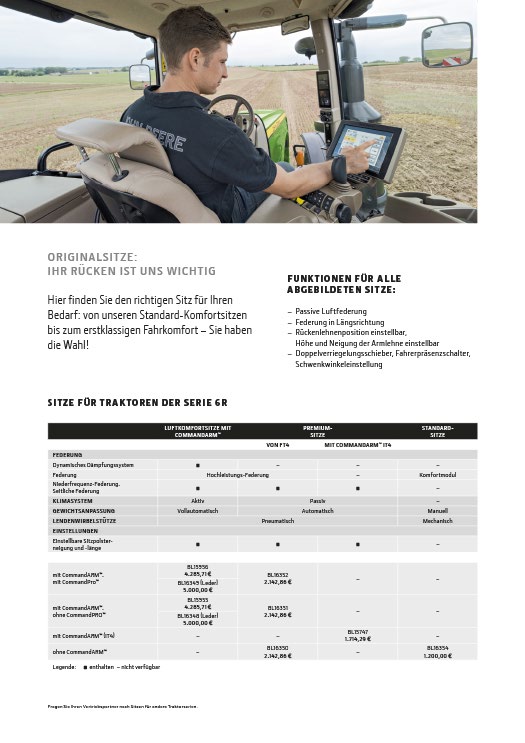 Ersatzteile und Zusatzausstattungen für Traktoren