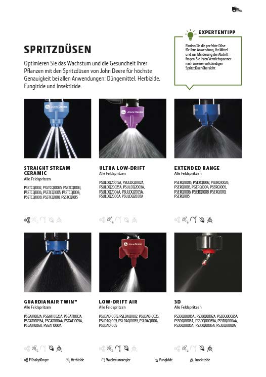 Ersatzteile und Zusatzausstattungen für Feldspritzen