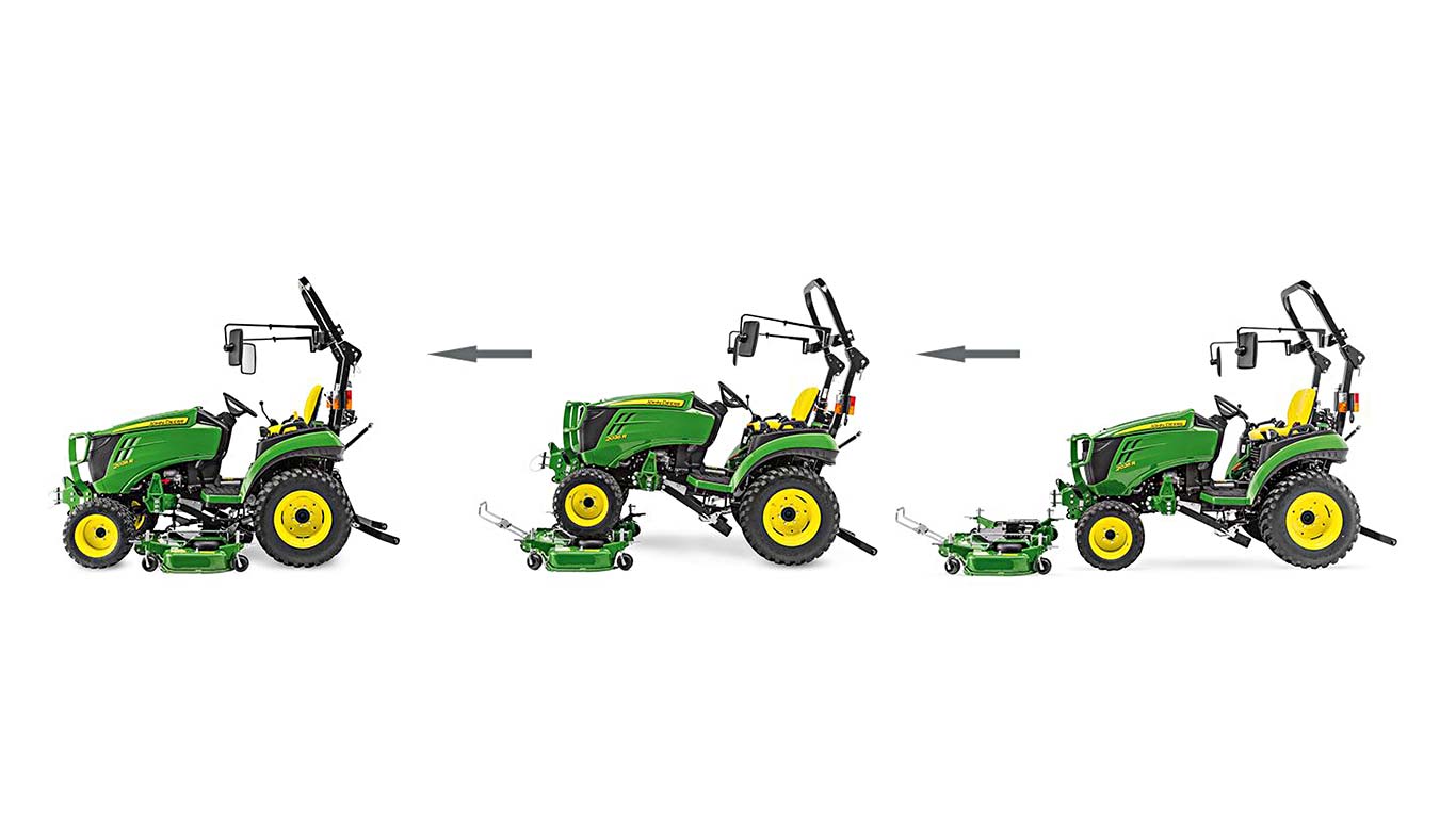 John Deere AutoConnect Mähwerk