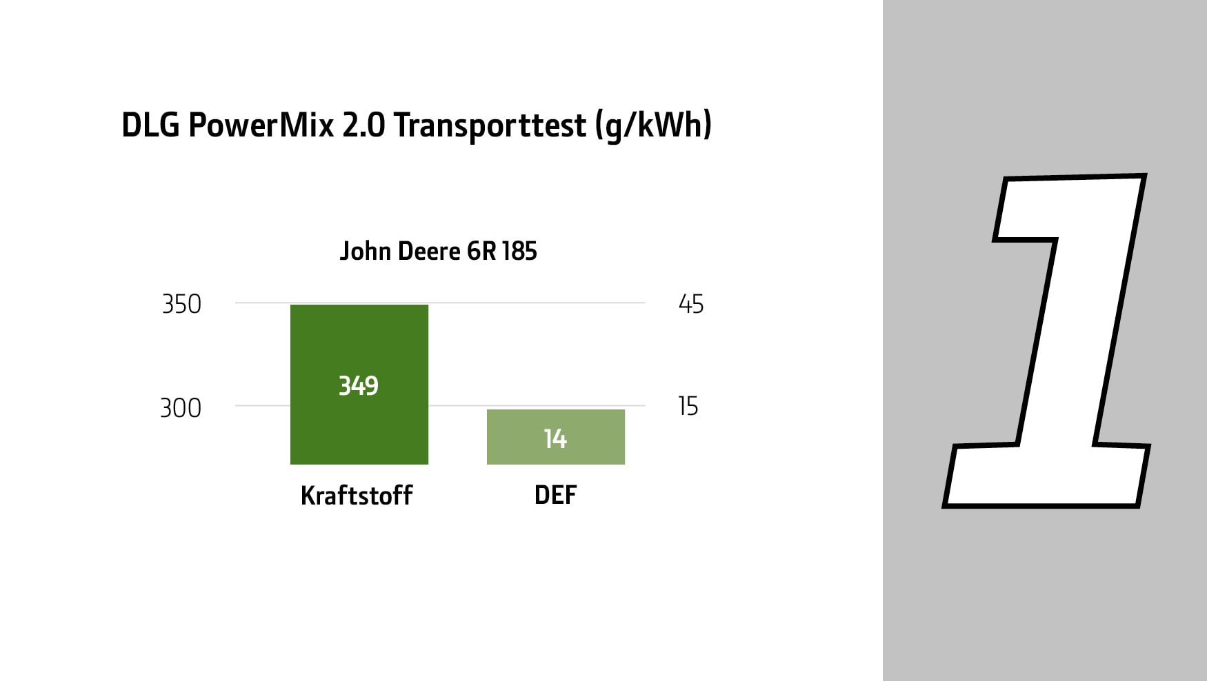 6R 185 Seitennummer